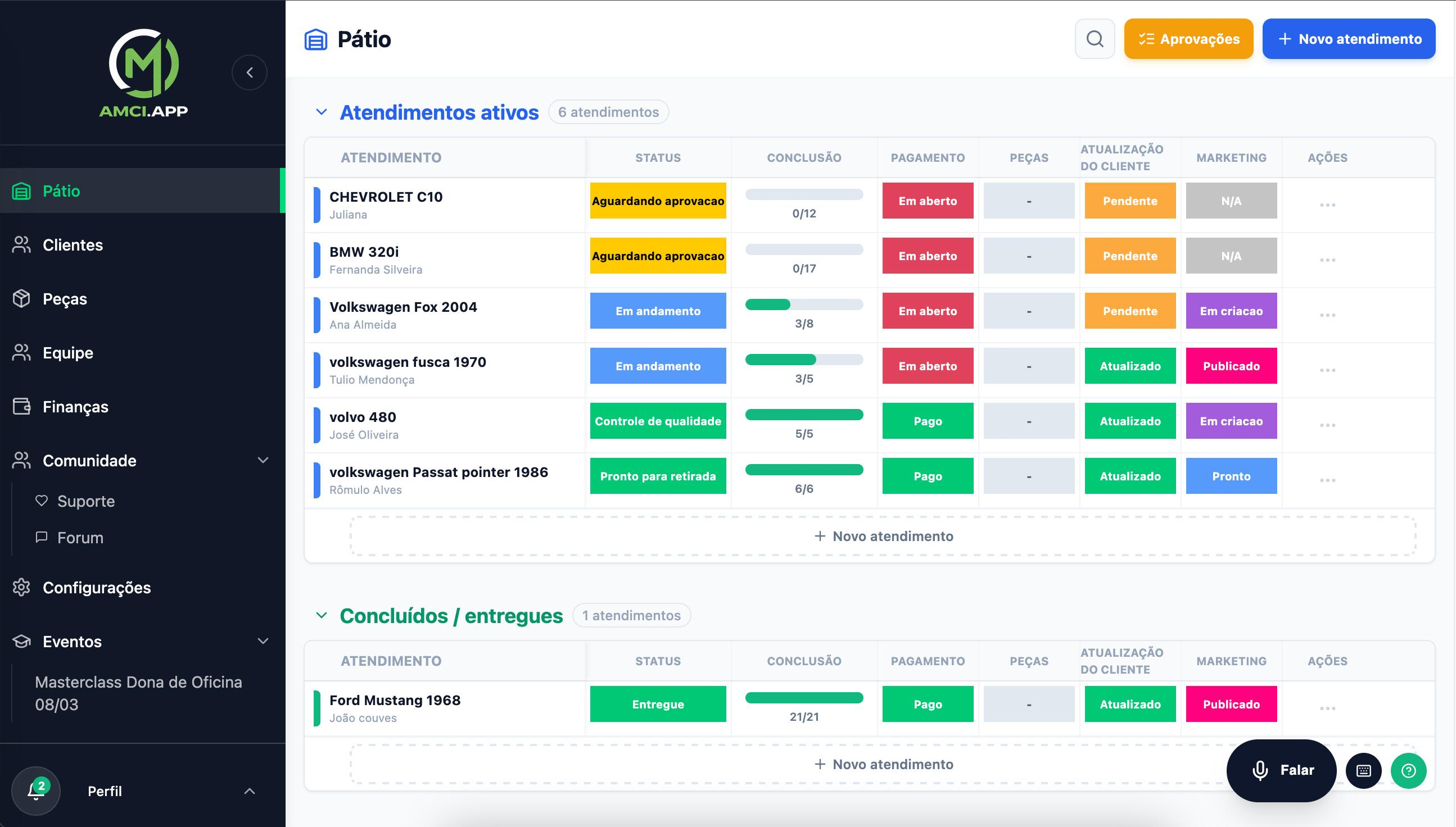 Tela do Pátio Digital no AMCI.APP — lista de atendimentos ativos com status e progresso